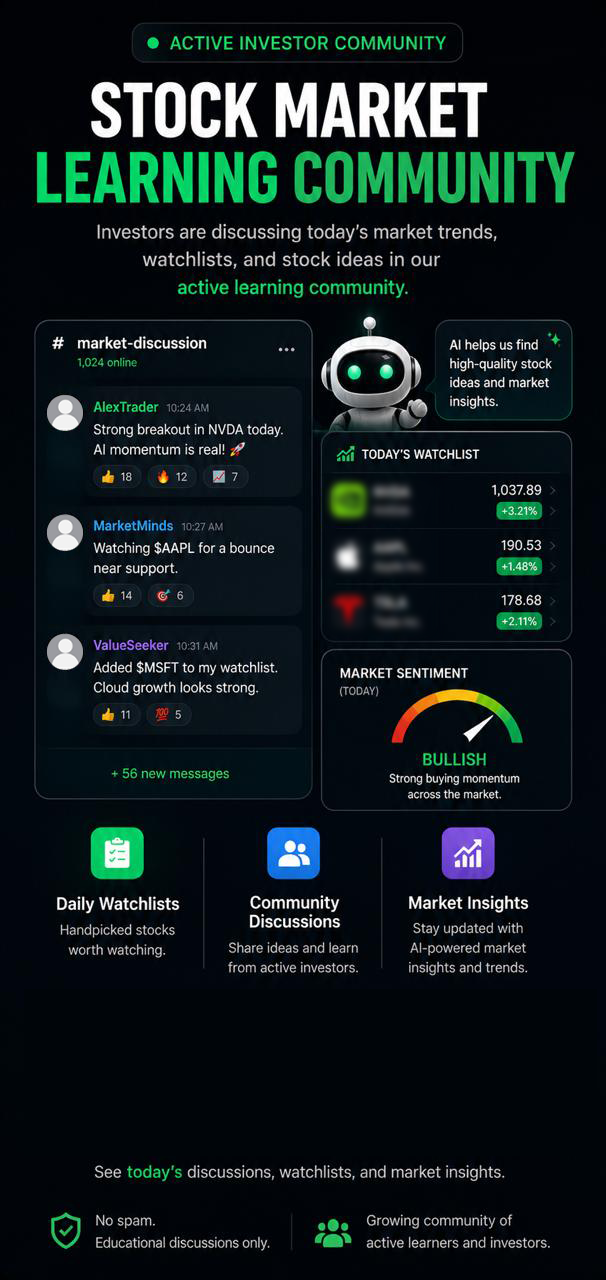 Stock Market Learning Community — market discussions, watchlists, and AI insights